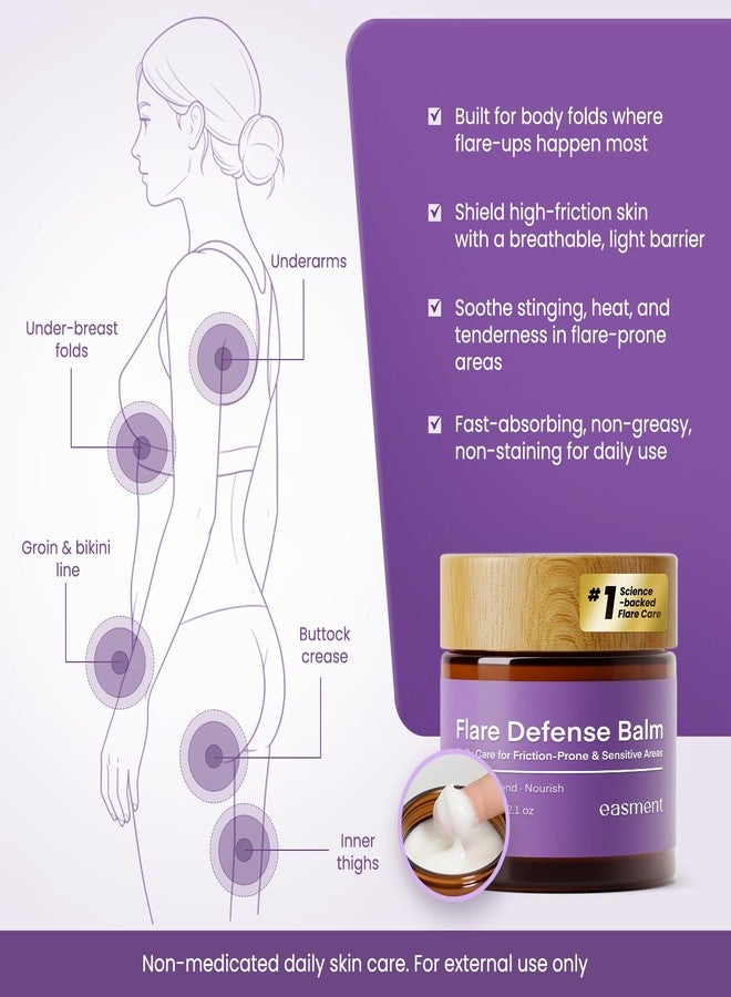 Easment Hidradenitis Suppurativa Flare Defense Balm: 2oz Advanced Science-Backed Salve for HS, Boils, Cysts – Microsilver BG™, Zinc Oxide & Botanical Blend – Cooling Comfort, Non-Greasy, Non-Staining - Image 3